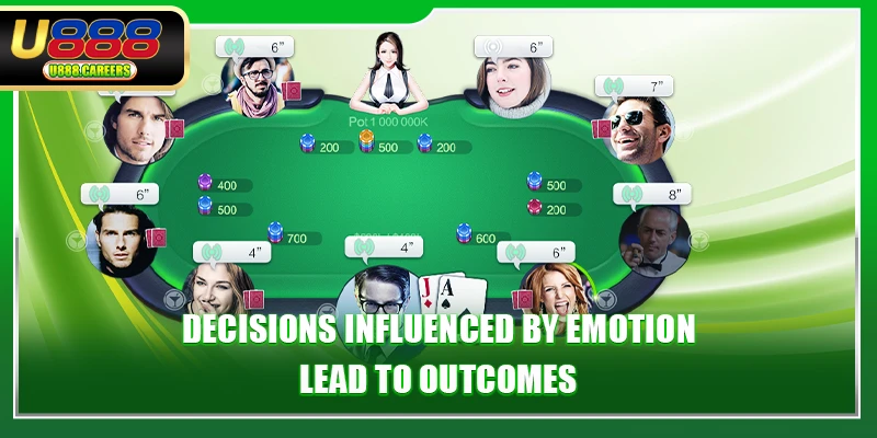 Decisions influenced by Emotion lead to outcomes